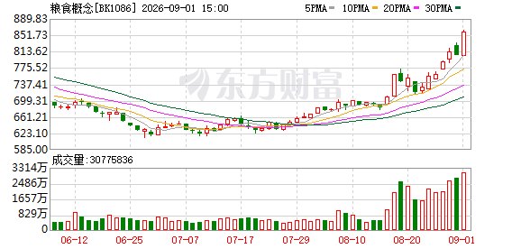 最新变数 彻底引爆市场